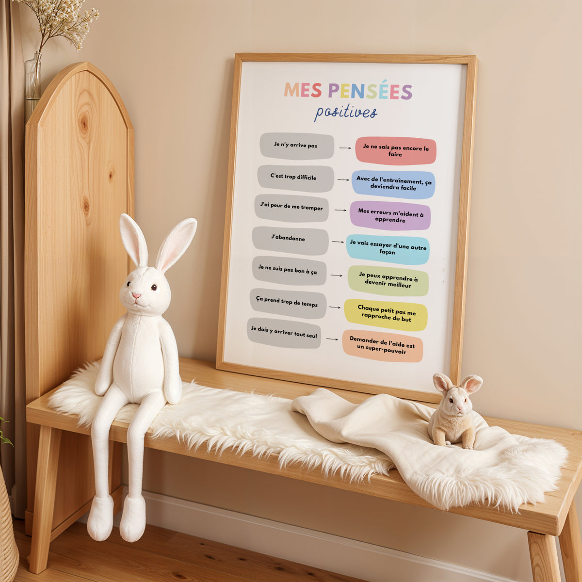 Affiche mes pensées positives enfant pas encore à imprimer Atelier des Kids