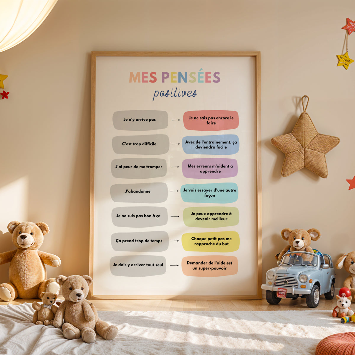 Affiche mes pensées positives enfant pas encore à imprimer Atelier des Kids