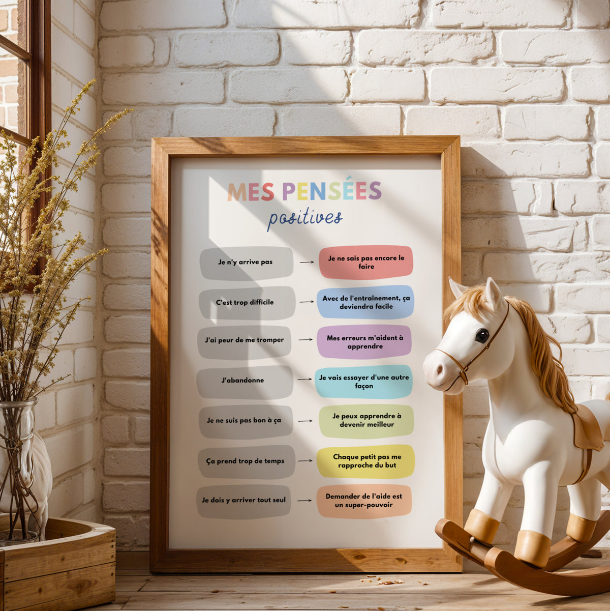 Affiche mes pensées positives enfant pas encore à imprimer Atelier des Kids