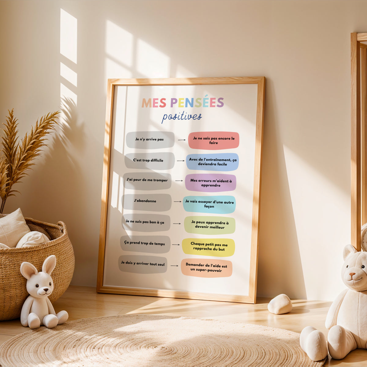 Affiche mes pensées positives enfant pas encore à imprimer Atelier des Kids