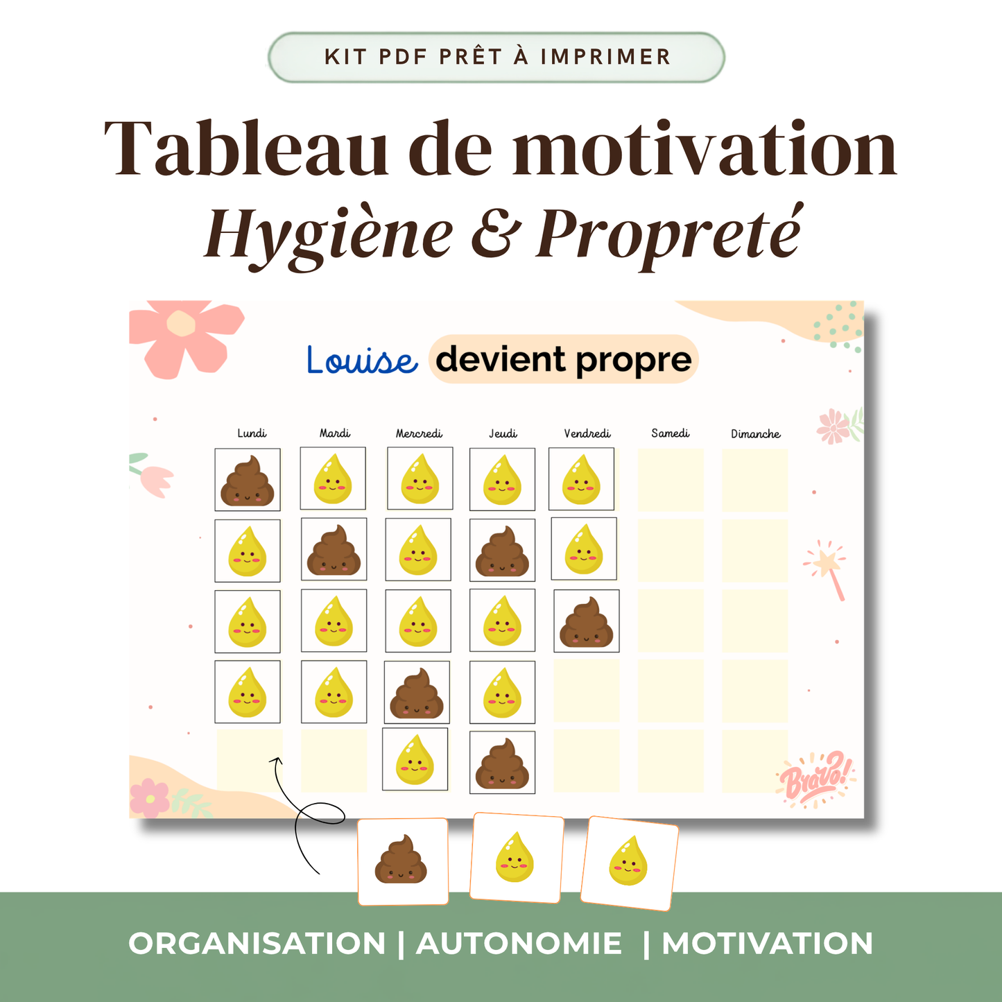 Tableau apprentissage propreté enfant vignettes pipi caca kawaii imprimable