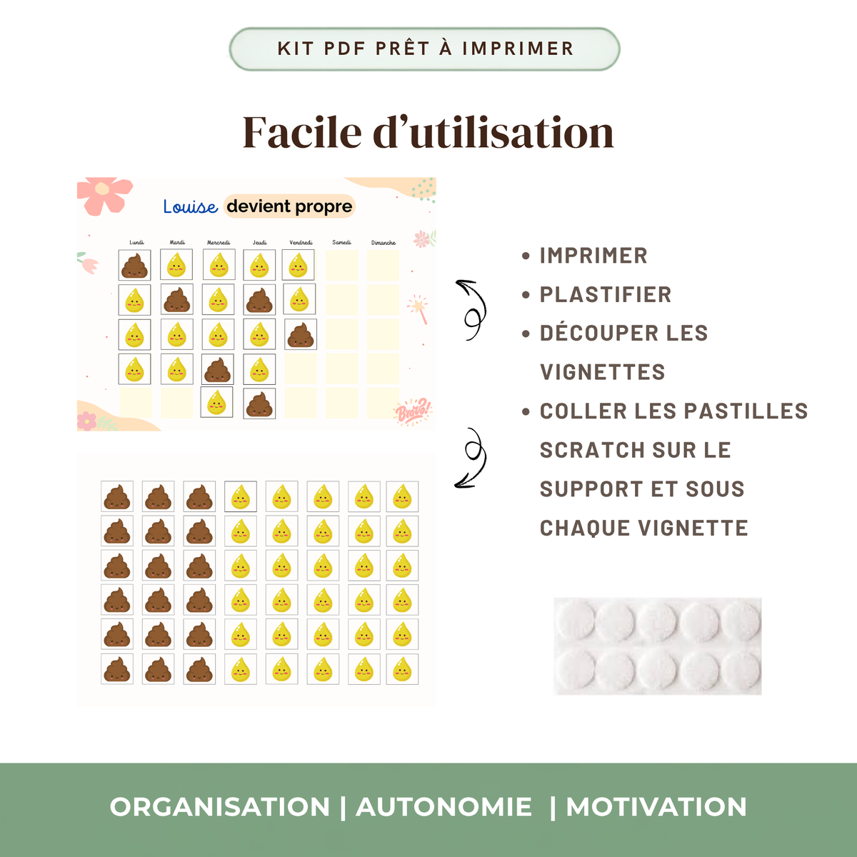 Tableau apprentissage propreté enfant vignettes pipi caca kawaii imprimable